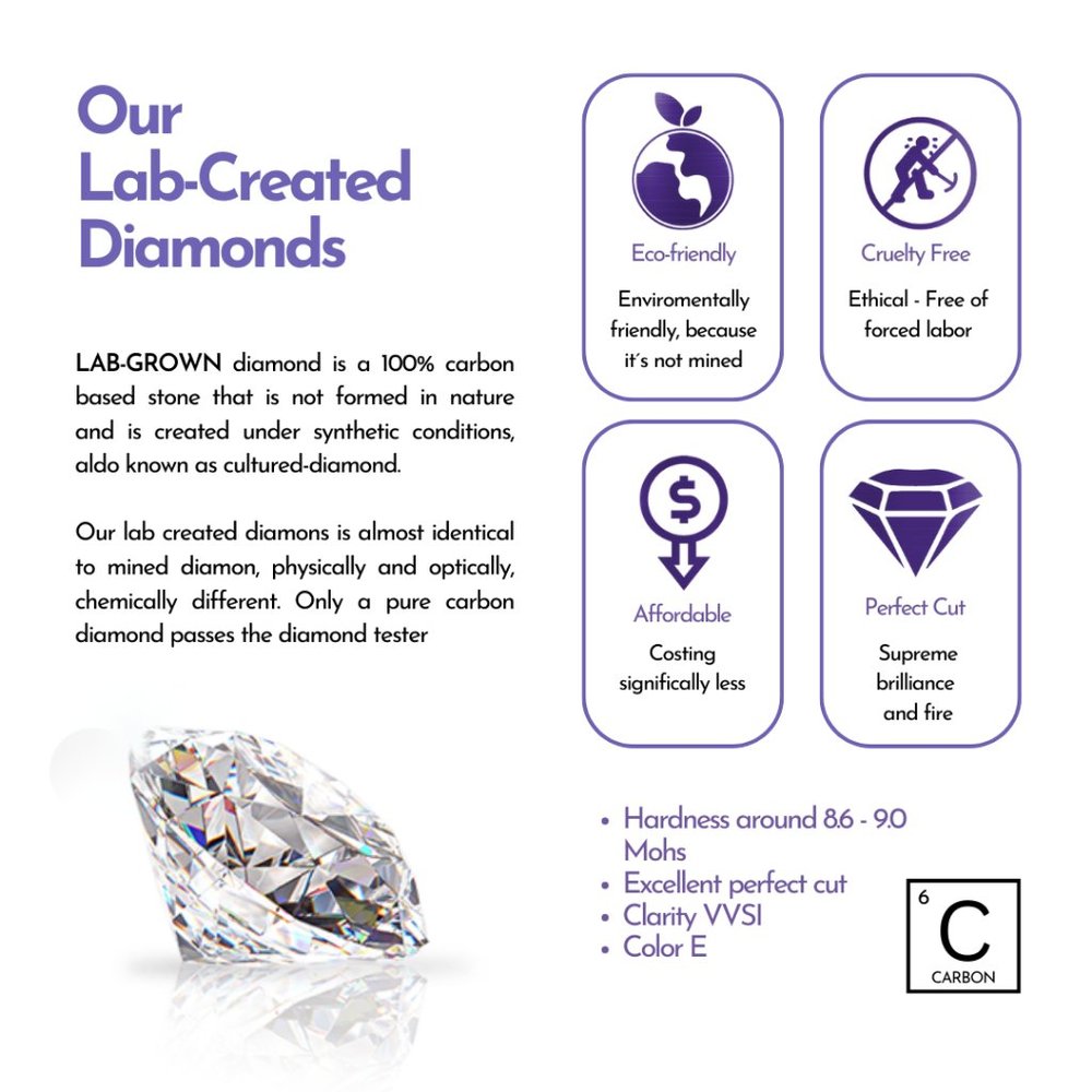 5 Carat Cushion Cut Lab Created Diamond Engagement Ring Bridal Wedding Ring Set - Picture 13 of 14